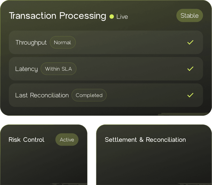 Banking Infrastructure